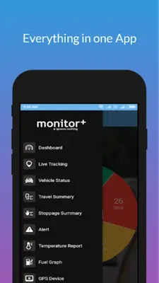 mTrack+ by monitor+ android App screenshot 0